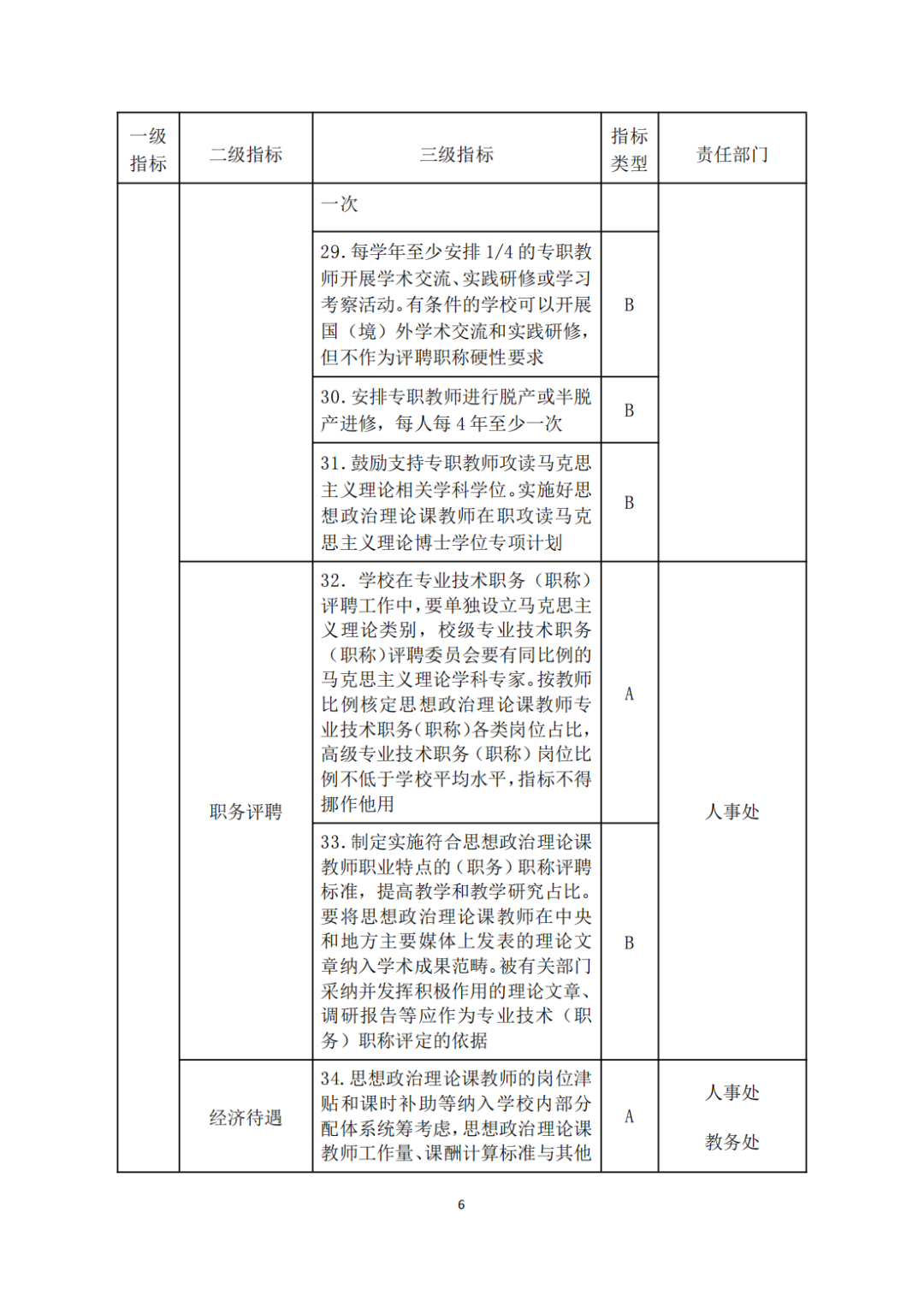 教育部关于印发《高等學(xué)校思想政治理(lǐ)论课建设标准（2021年本）》的通知(图6)